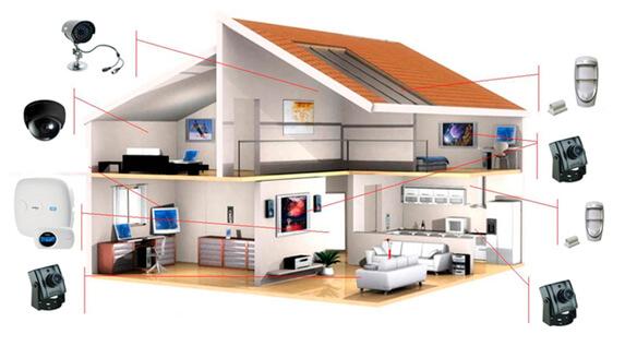  SKK Sistema de seguridad para el hogar (2.ª generación